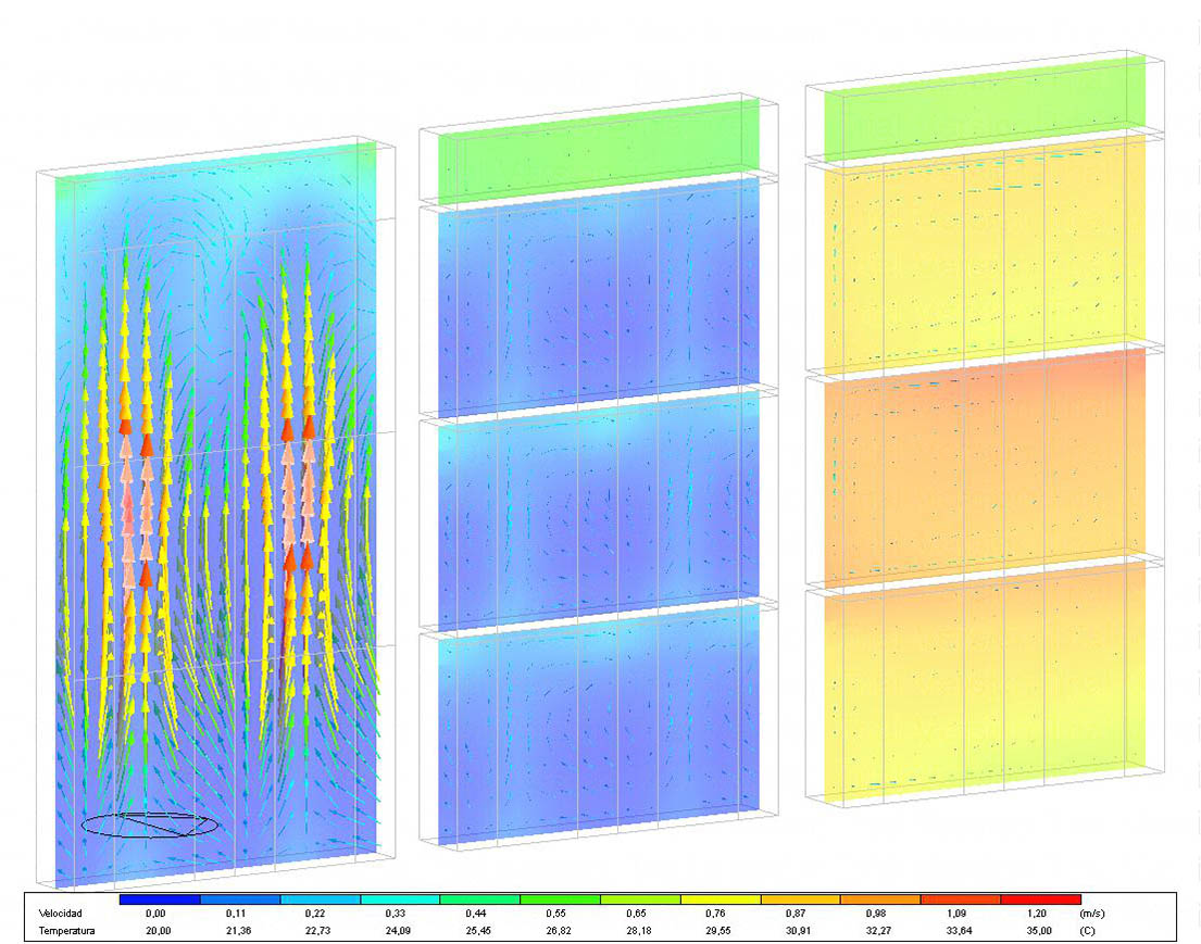 Simulación Energética – alejandro cabeza – ARQUITECTO